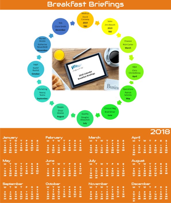 Design de Flyer par Ana Paquete in Designland pour Nevro | Design #18048948