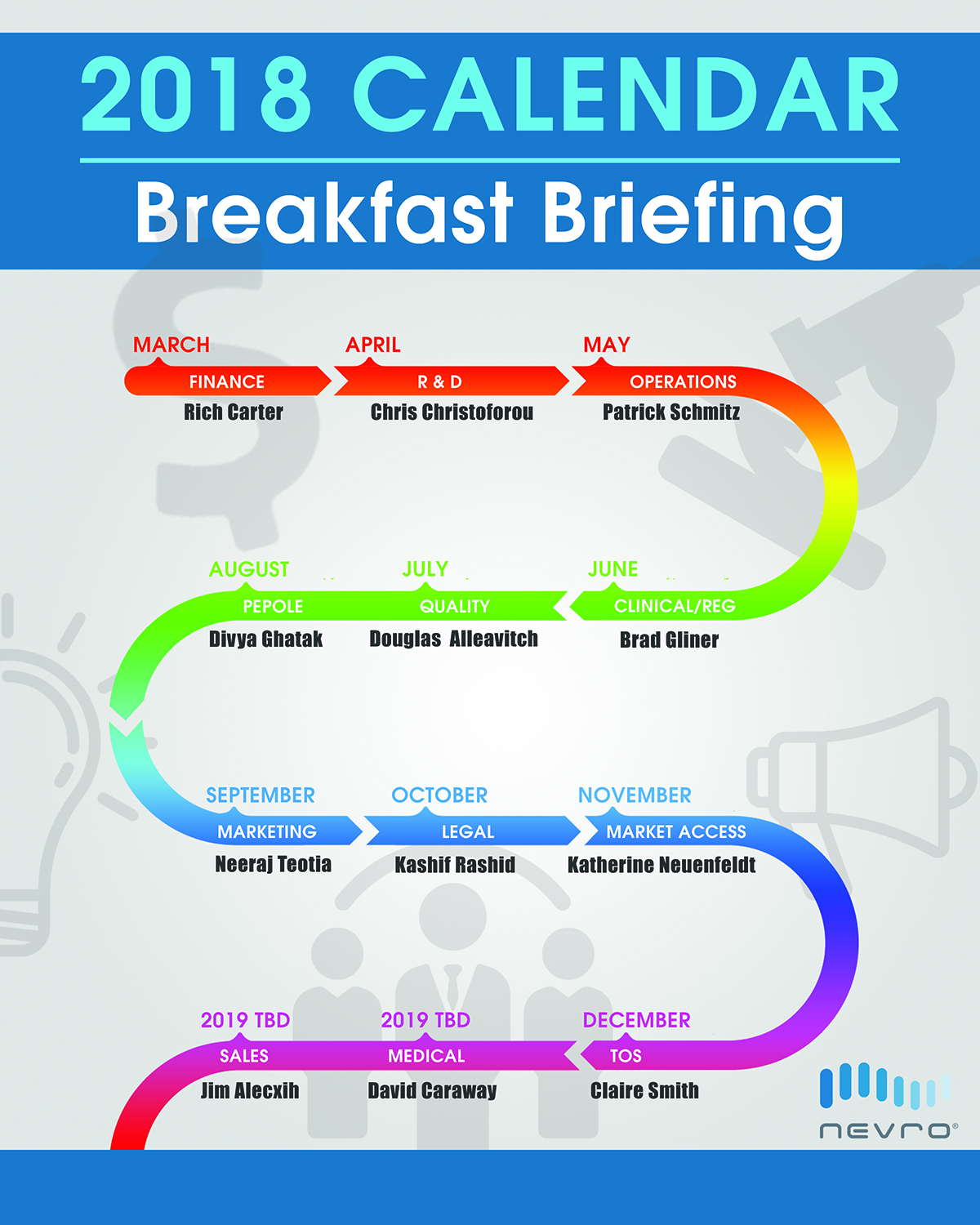 Design de Flyer par Nuwan Sameera pour Nevro | Design #18073669