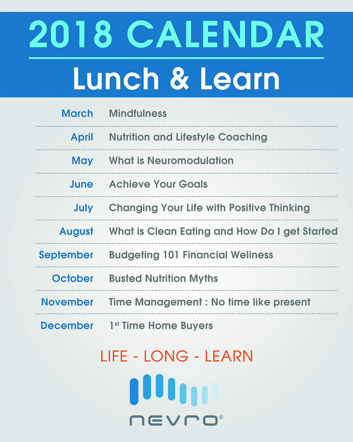 Design de Flyer par Nuwan Sameera pour Nevro | Design #18073670