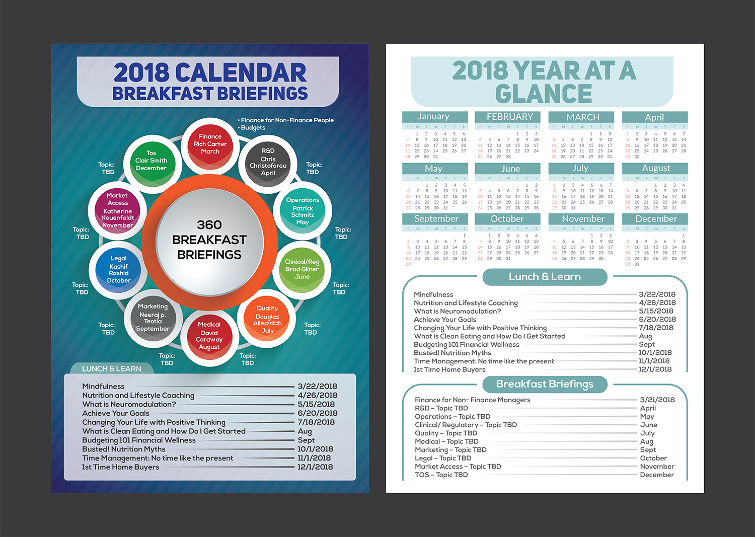 Flyer Design by Deziners Zone for Nevro | Design #17982842