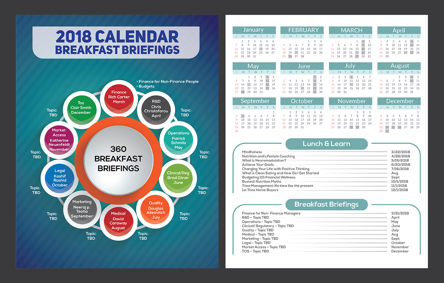 Flyer Design by Deziners Zone for Nevro | Design #18013308