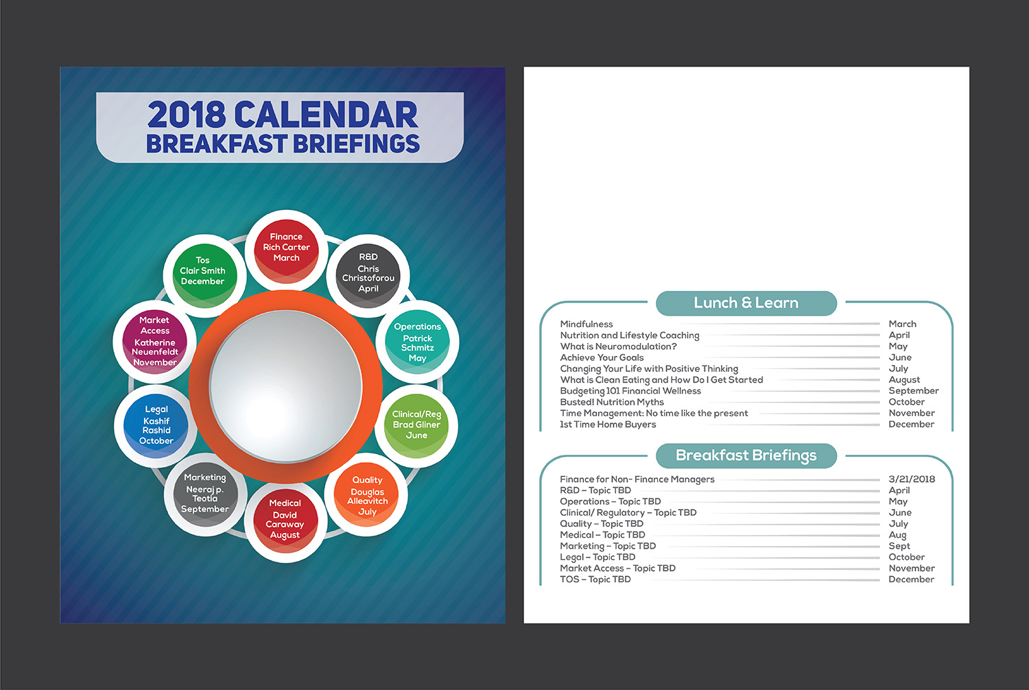 Flyer Design by Deziners Zone for Nevro | Design #18021182