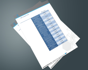 Word Template Design by DesignMe Graphics for Revotech Networks Ltd. | Design: #18102799