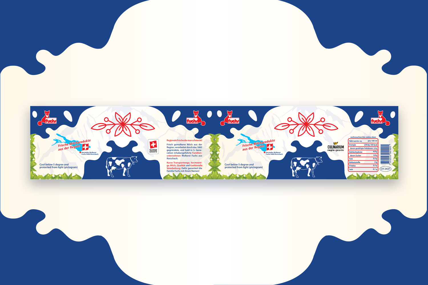 Packaging Design by webubbinc for this project | Design #18043643