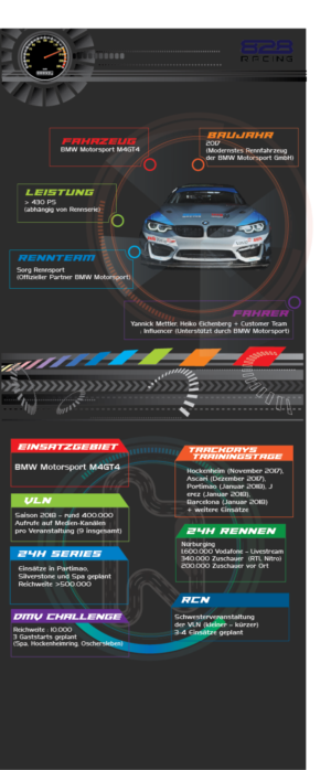 Infographic Design by jose_luiz