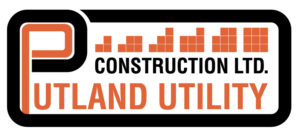 Logo Design by NTXDesigns for Put Put Contracting Inc | Design: #18005858