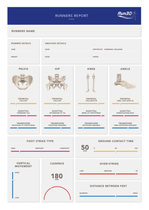Infographic Design by ddot