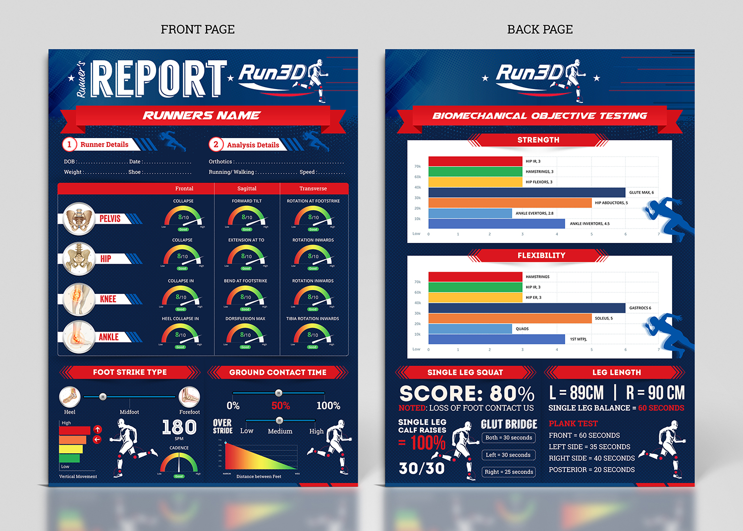 Infographic Design by SAI DESIGNS for Run3D | Design #18052782