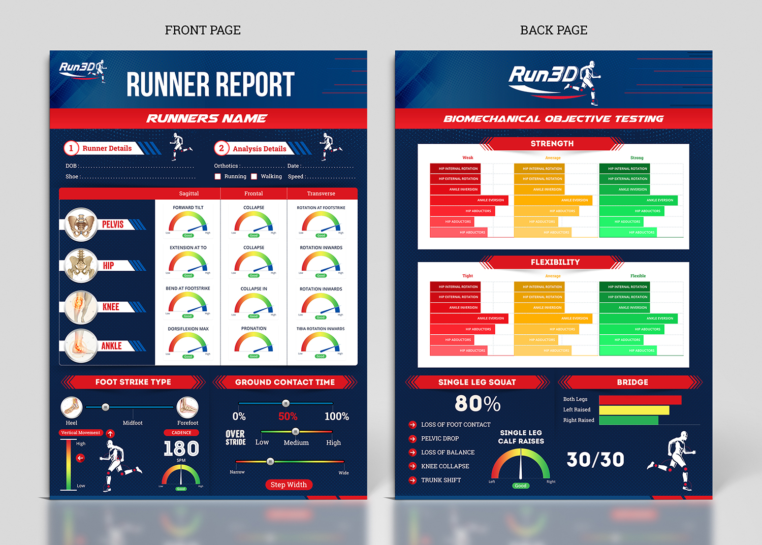 Infographic Design by SAI DESIGNS for Run3D | Design #18106199