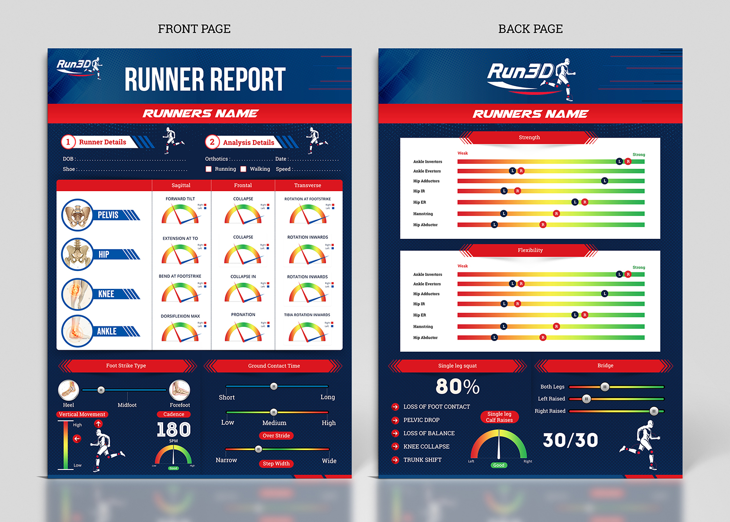 Infographic Design by SAI DESIGNS for Run3D | Design #18131191