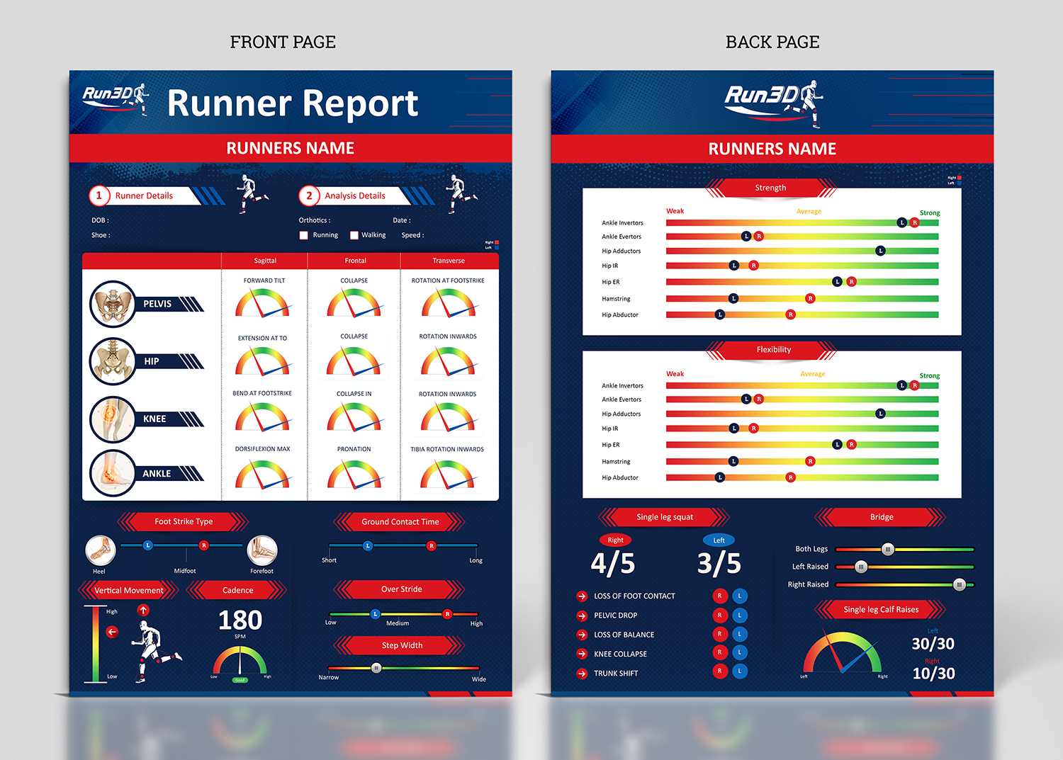 Infographic Design by SAI DESIGNS for Run3D | Design #18304589
