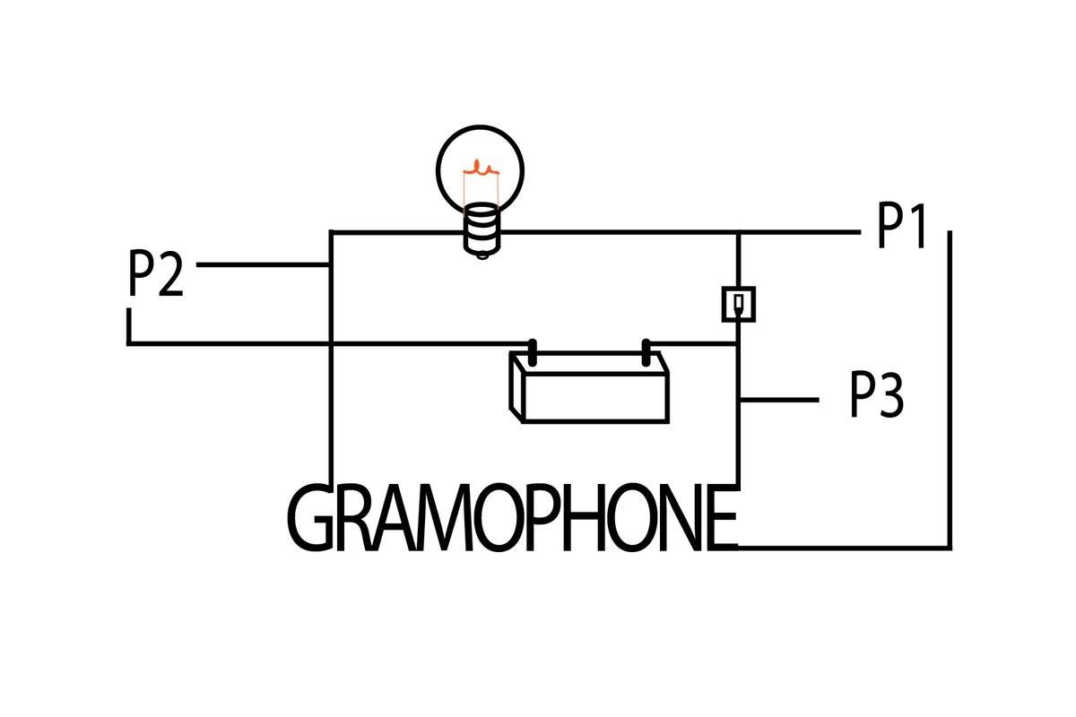 Postkarten-Design von zhiwei_liz für Gramophone | Design #2775346