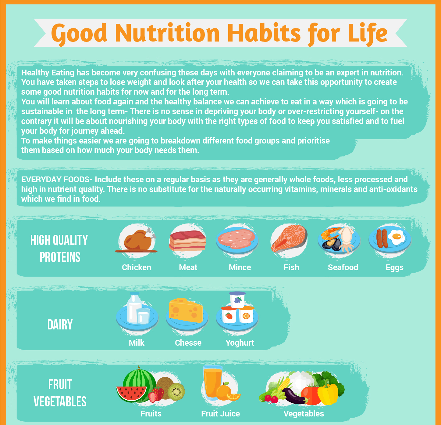 Infographic Design by luutrongtin89 for this project | Design #18074797