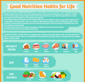 Infographic Design by luutrongtin89 for this project | Design: #18074797