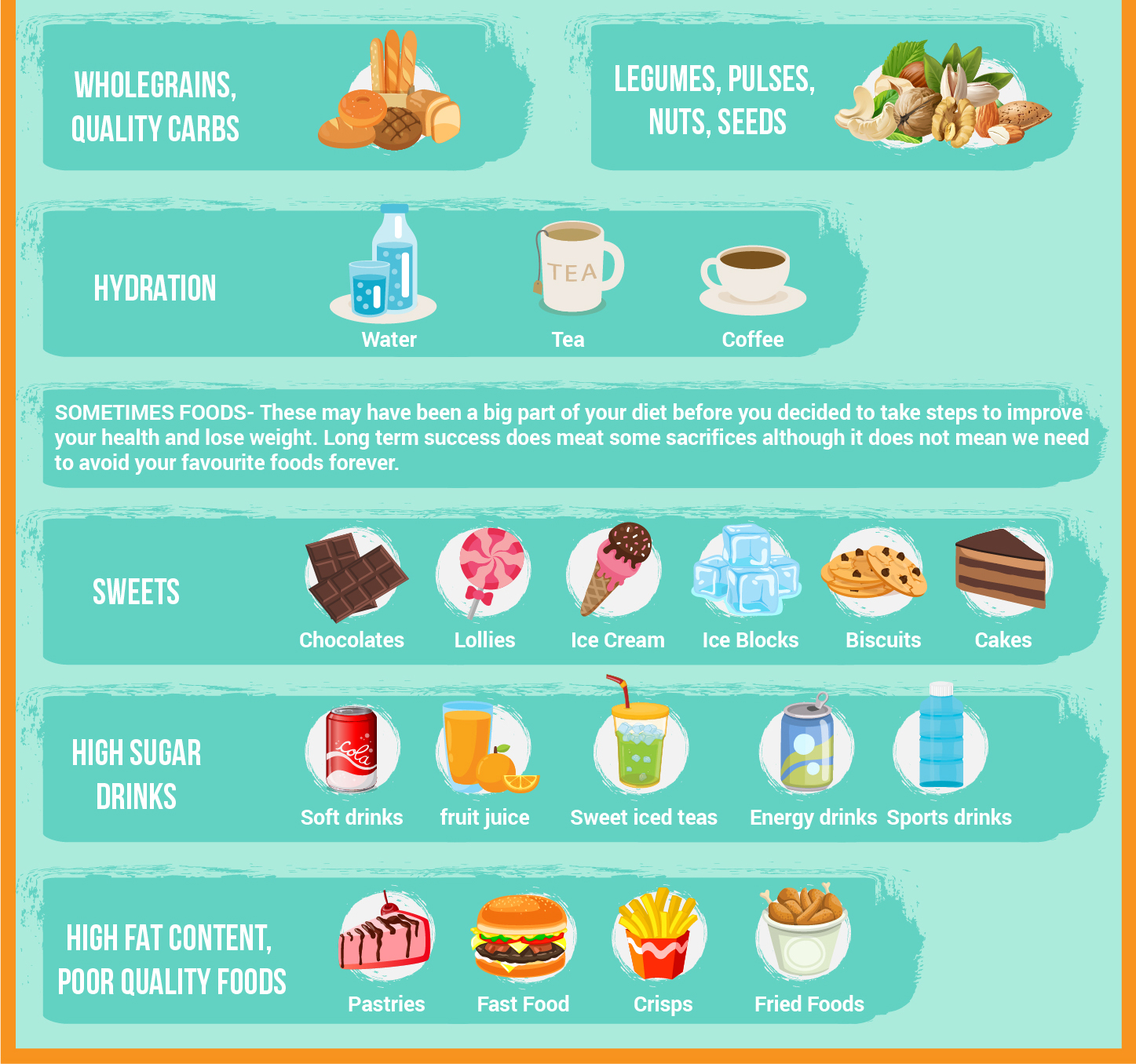 Diseño Infográfico por luutrongtin89 para este proyecto | Diseño #18074798