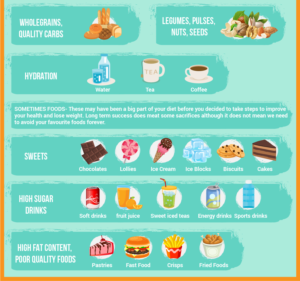 Infographic Design by luutrongtin89 for this project | Design: #18074798