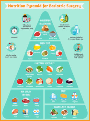 Infographic Design by luutrongtin89 for this project | Design: #18099282