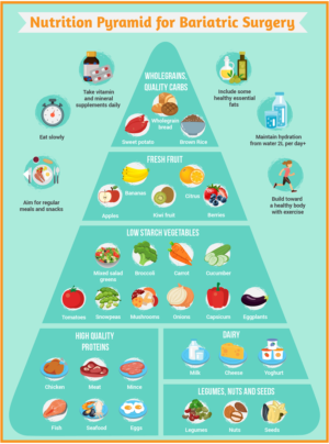 Infographic Design by luutrongtin89 for this project | Design: #18100353