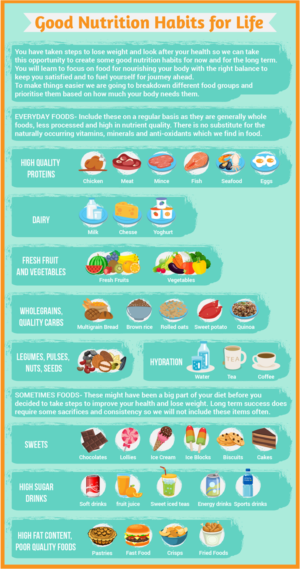 Infographic Design by luutrongtin89 for this project | Design: #18100496