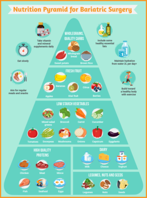 Infographic Design by luutrongtin89 for this project | Design: #18102956