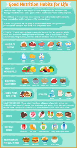 Infographic Design by luutrongtin89 for this project | Design: #18103181
