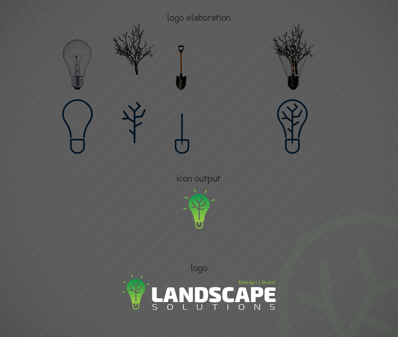 Logo Design by klajdesign for Landscape Solutions | Design #18016525