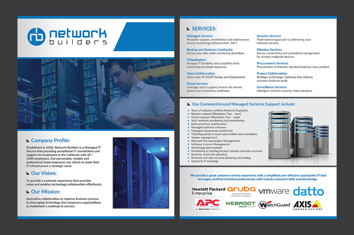 Flyer Design by Deziners Zone for Network Builders IT | Design #18006020