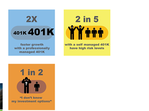 Infographic Design by bdekeyser