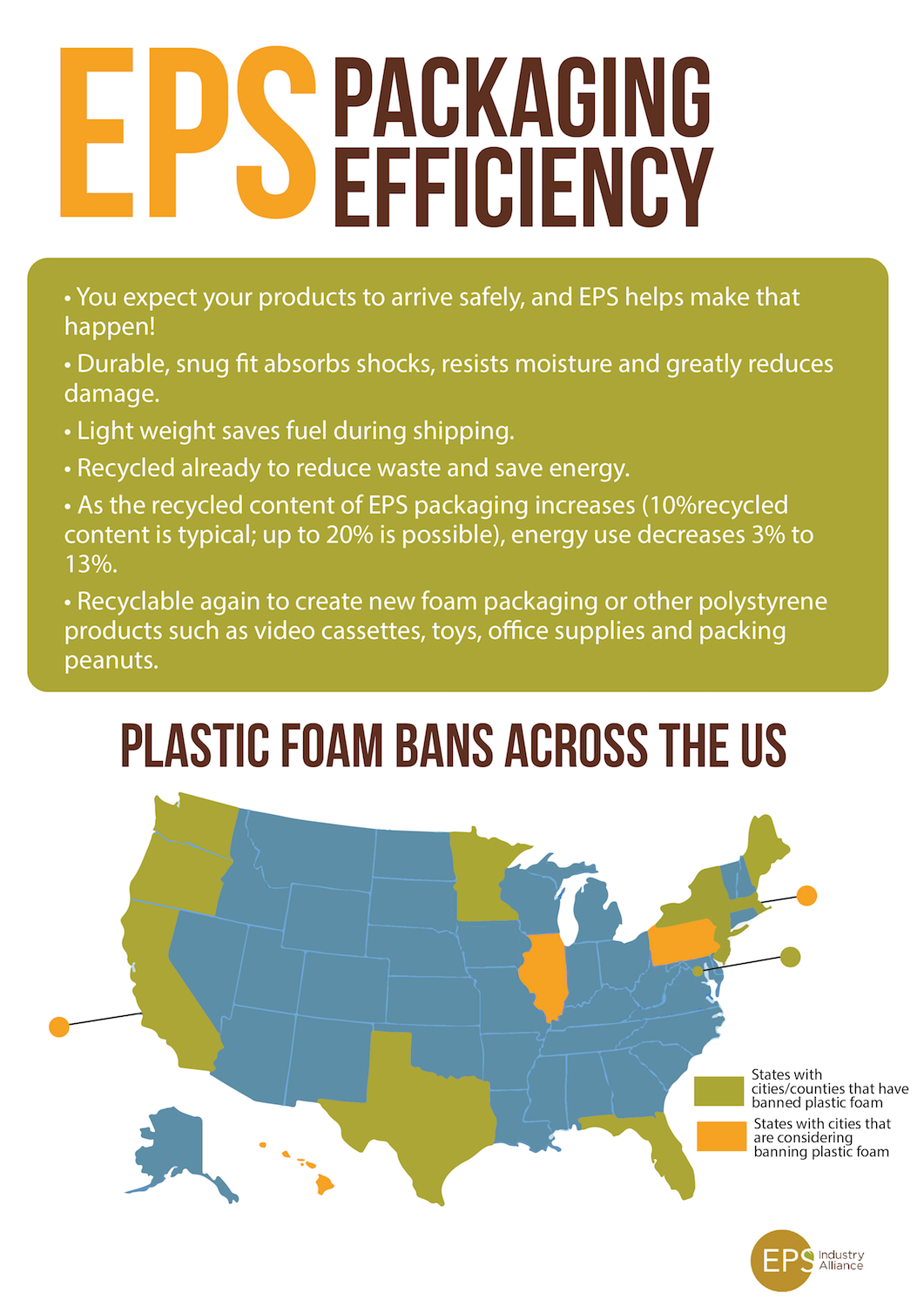 Infographic Design by VanGusDesign for EPS-IA | Design #18086694