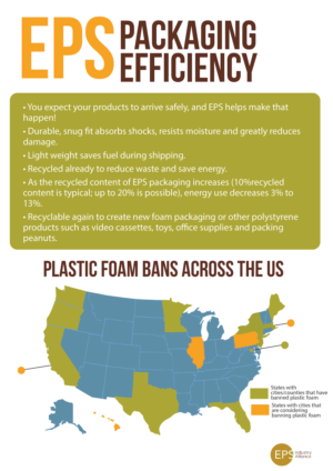 Infographic Design by VanGusDesign for EPS-IA | Design: #18086694