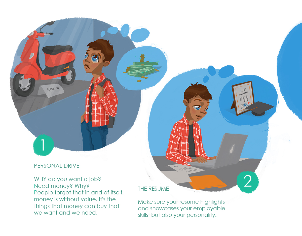 Design Illustration par Anna pour ce projet | Design #2820379