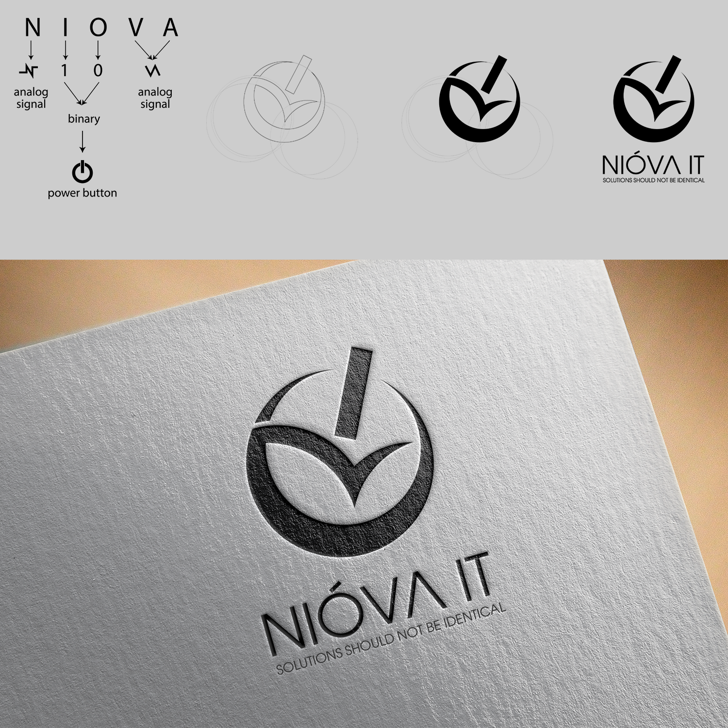 Logo-Design von Vu Hoàng Phúc für NIOVA IT IVS | Design #18084883