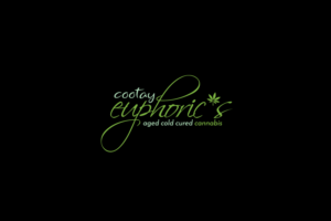 Logo Design by ideaz2050 for this project | Design: #18041220