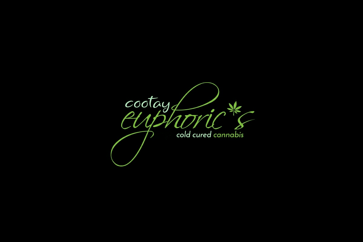 Logo Design by ideaz2050 for this project | Design #18042955