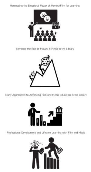 Graphic Design by Rickyy for Media Education Lab | Design: #18442402