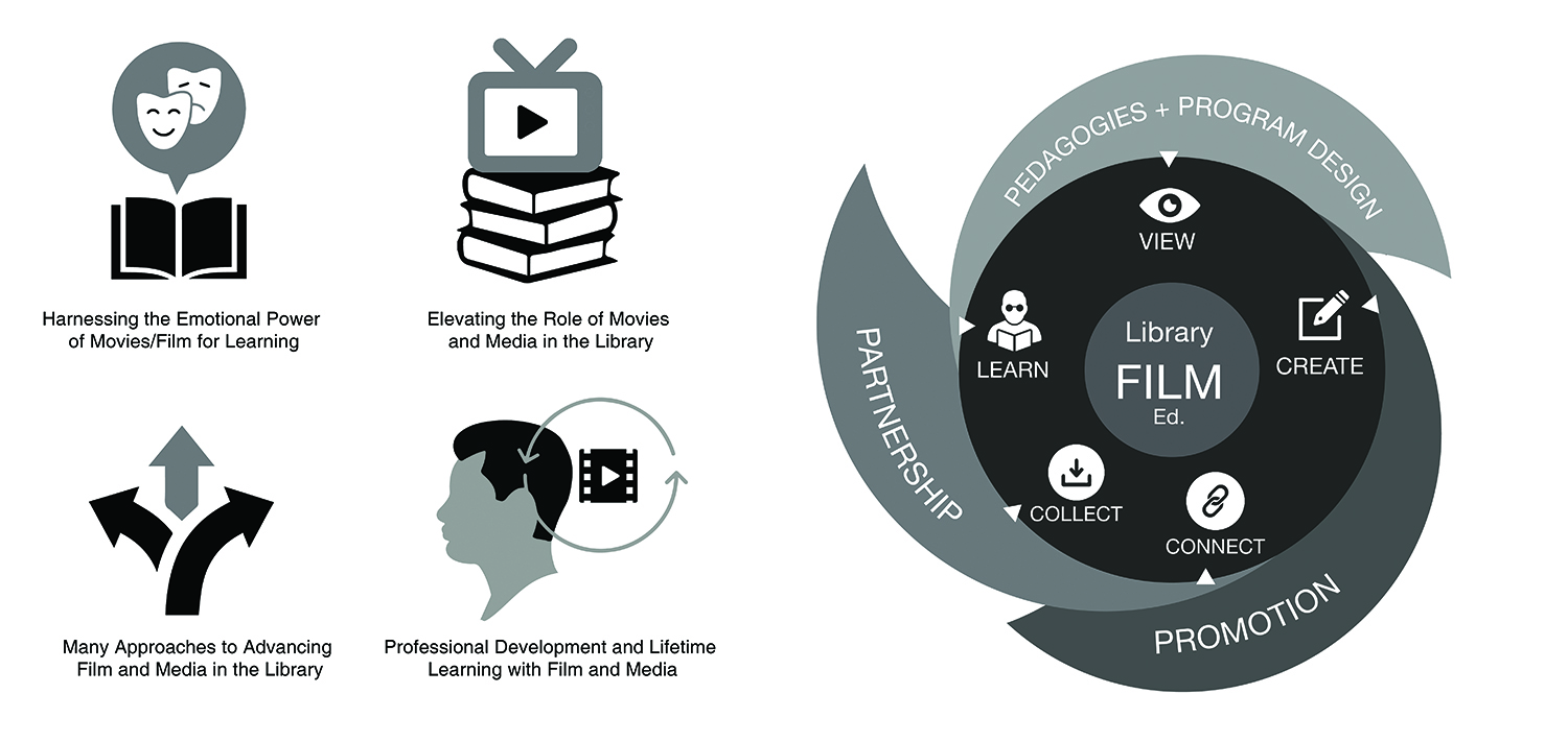 Grafik-Design von nurrehmettt für Media Education Lab | Design #18429736