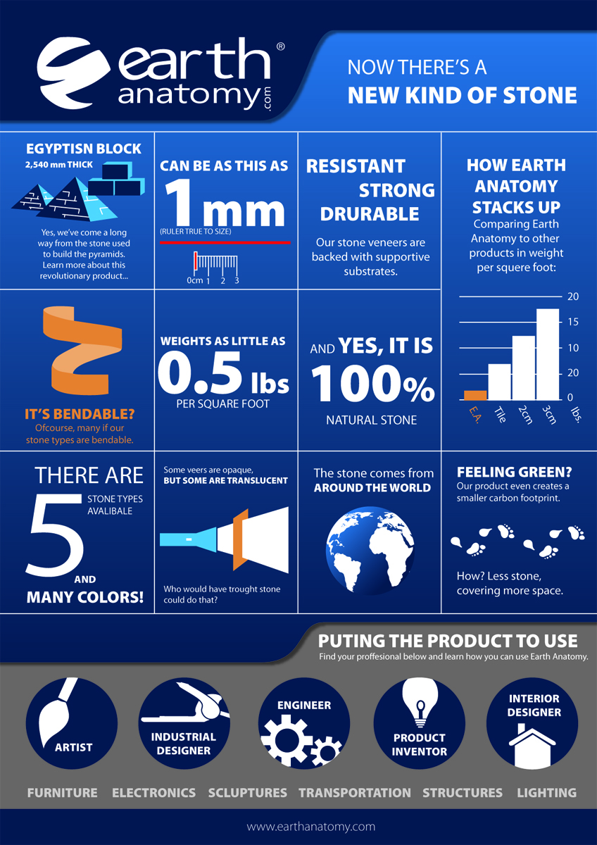 Flyer Design by Svetlin Angelov for this project | Design #679723