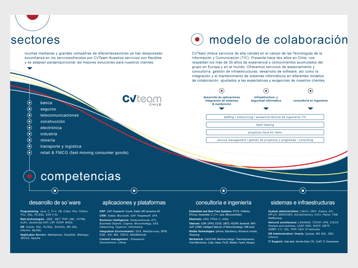 Brochure Design by Artenz for this project | Design #670409