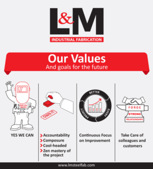 Graphic Design by Parul for LM Steel Fabrication | Design: #18098260