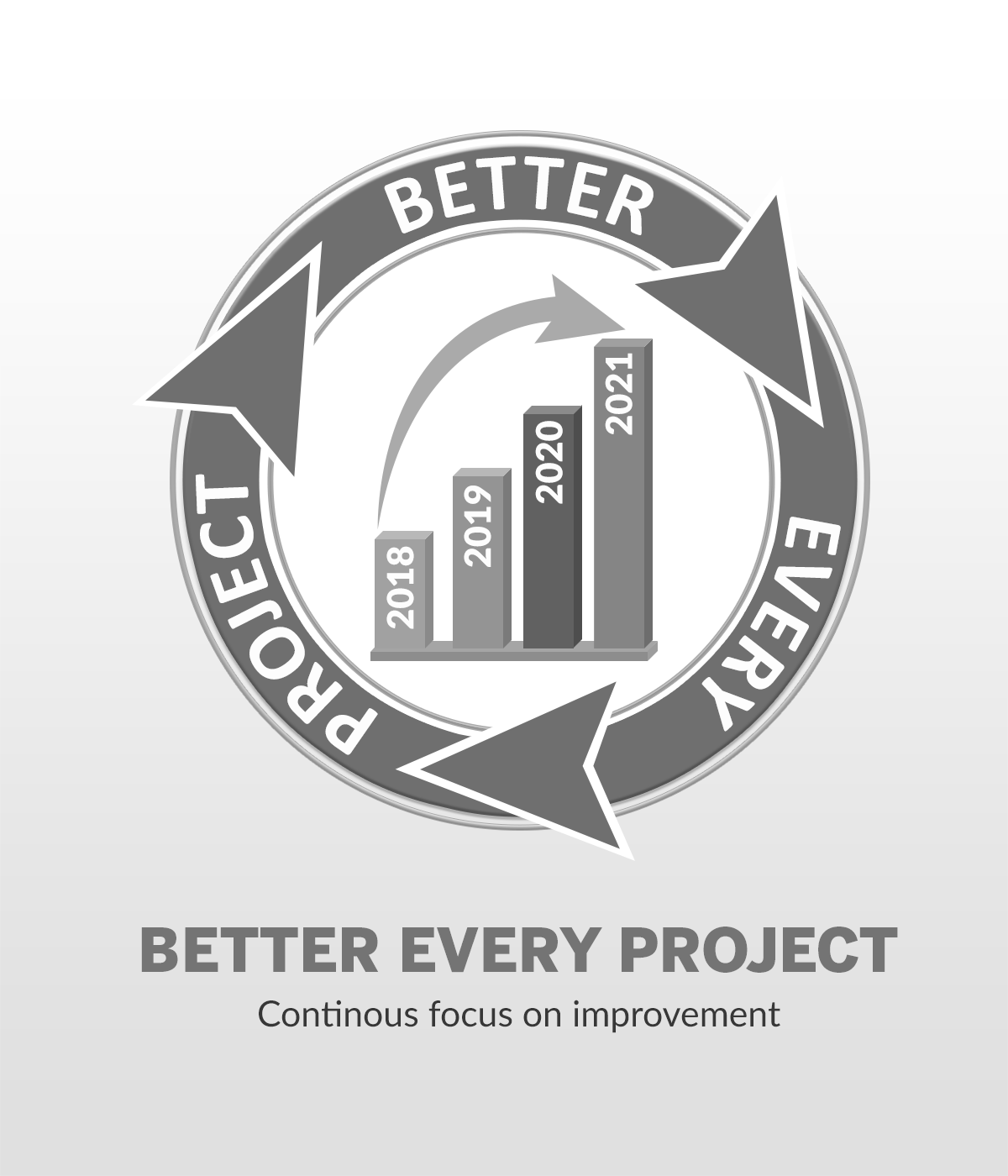 Graphic Design by Rickyy for LM Steel Fabrication | Design #18097488