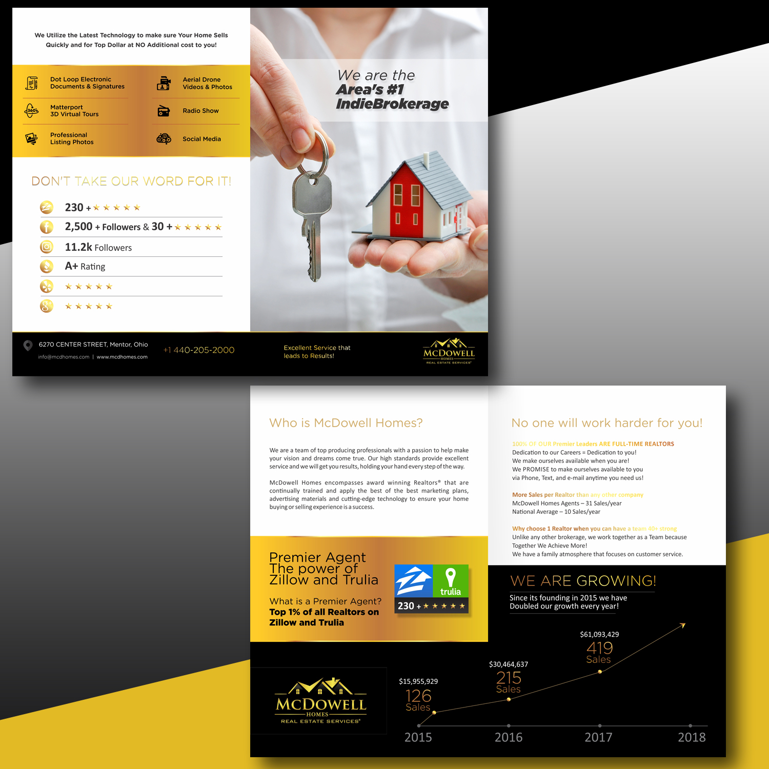 Brochure Design by uk for McDowell Homes Real Estate Services | Design #18087241