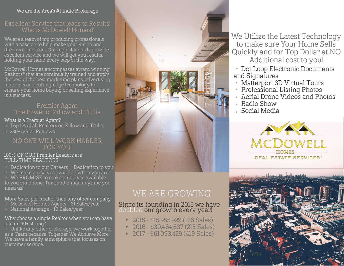 Brochure Design by hdhargrove for McDowell Homes Real Estate Services | Design #18062375