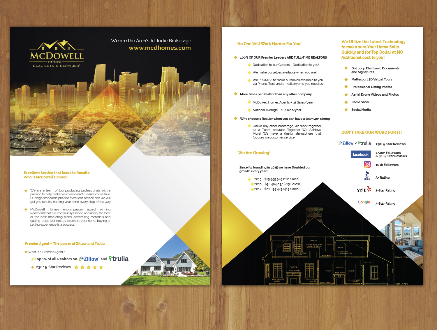 Brochure Design by MNM for McDowell Homes Real Estate Services | Design #18053834
