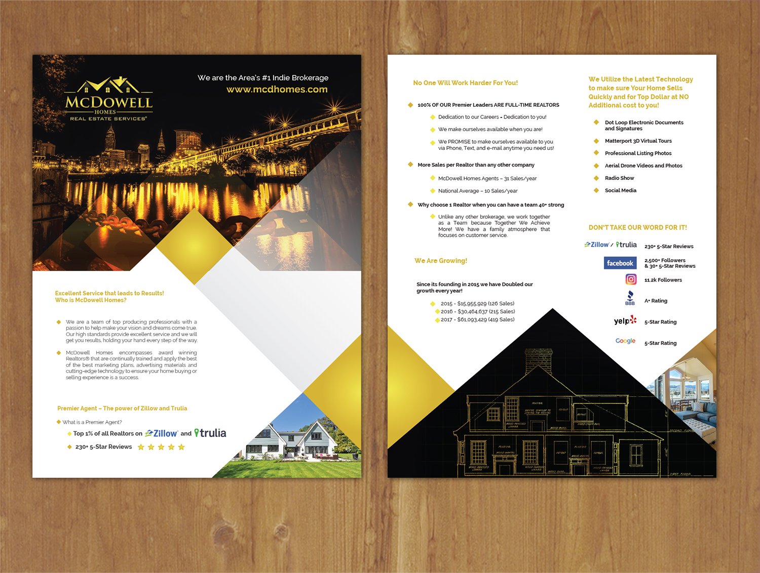 Brochure Design by MNM for McDowell Homes Real Estate Services | Design #18080717