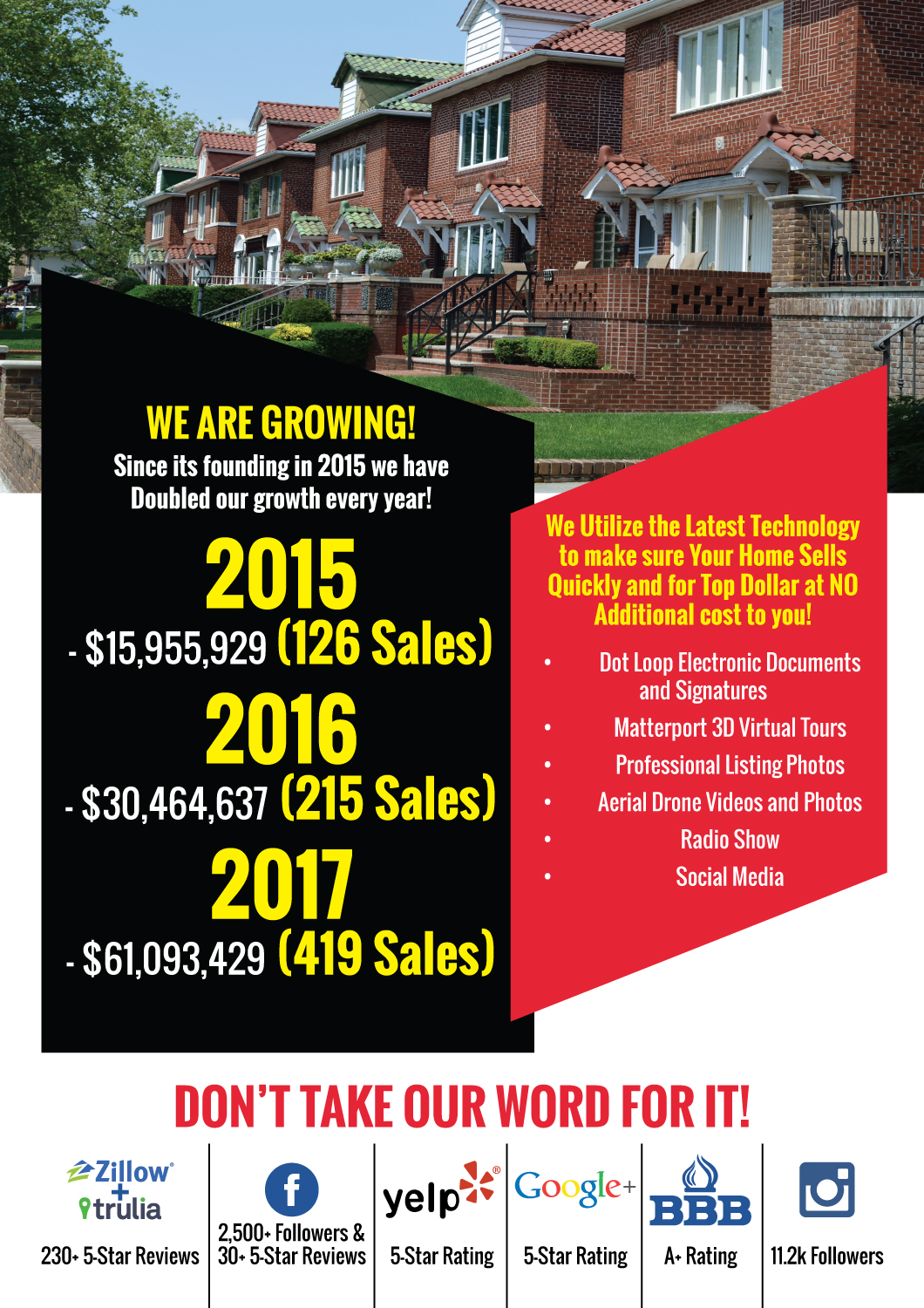 Brochure Design by Impressive Solutions for McDowell Homes Real Estate Services | Design #18059820
