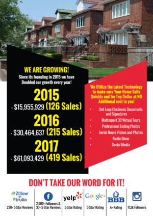 Brochure Design by Impressive Solutions for McDowell Homes Real Estate Services | Design: #18059820