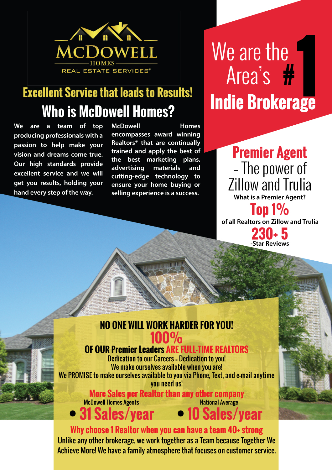 Brochure Design by Impressive Solutions for McDowell Homes Real Estate Services | Design #18059821