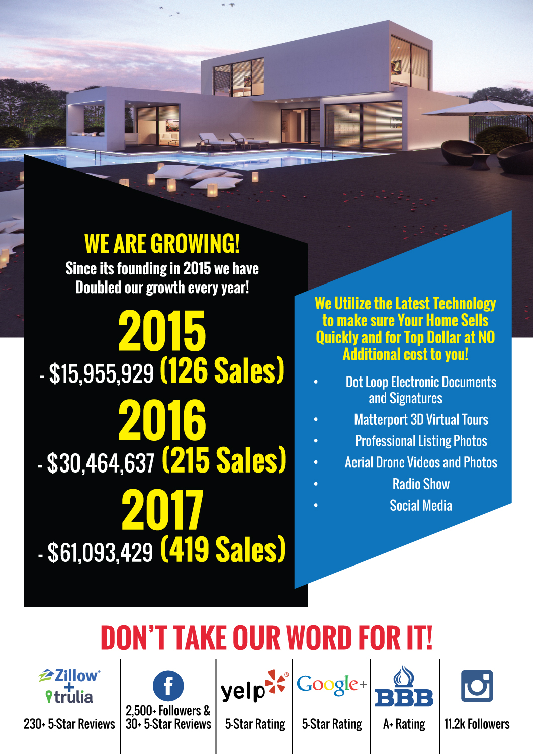Brochure Design by Impressive Solutions for McDowell Homes Real Estate Services | Design #18084991