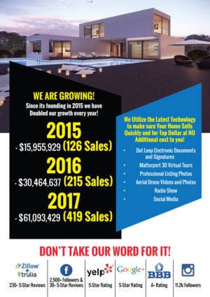 Brochure Design by Impressive Solutions for McDowell Homes Real Estate Services | Design: #18084991