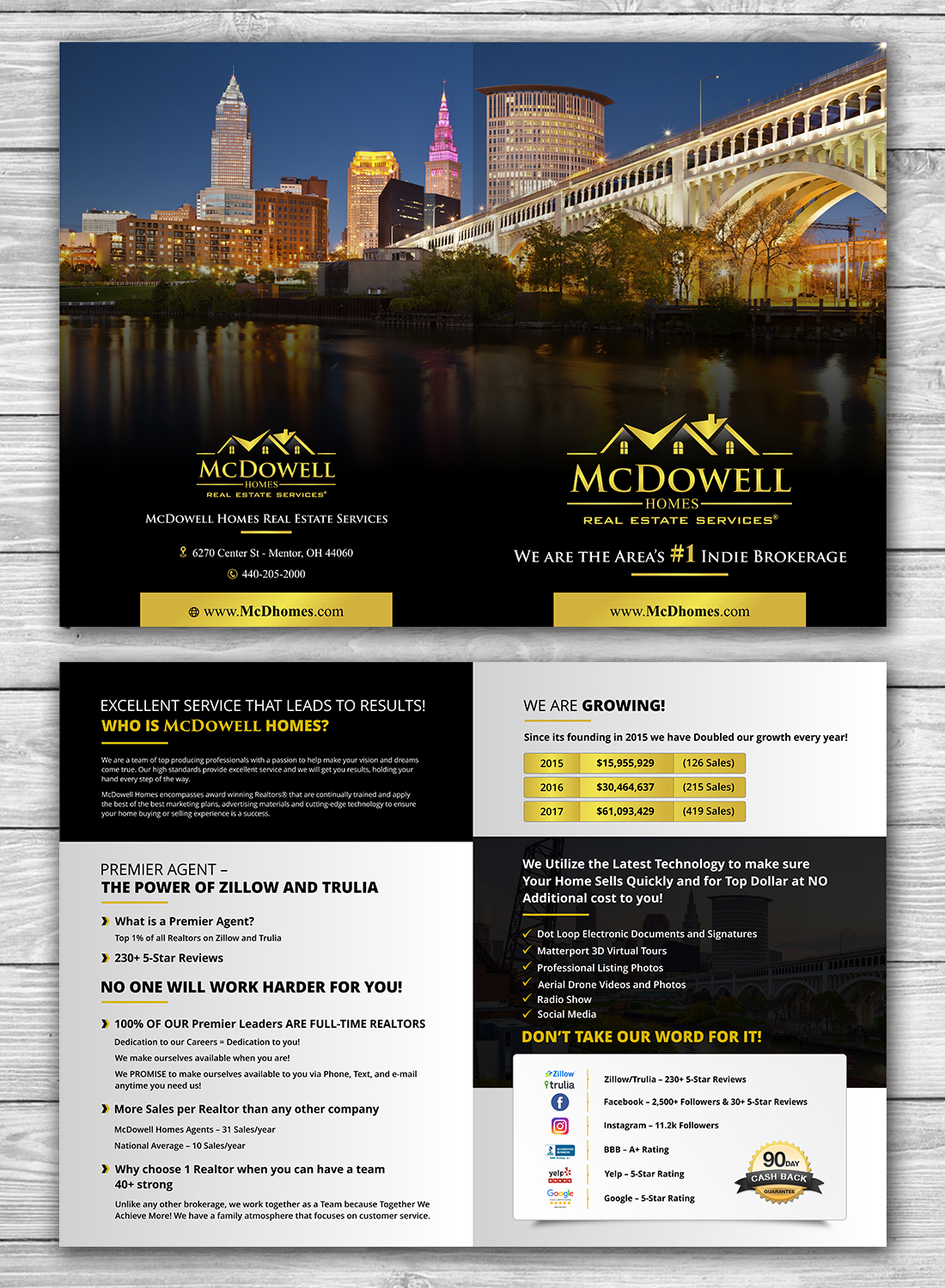 Brochure Design by ecorokerz for McDowell Homes Real Estate Services | Design #18058145